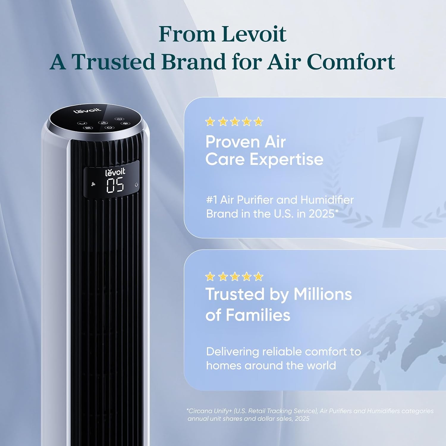 Levoit Classic 36-Inch Tower Fan Bladeless Oscillating White