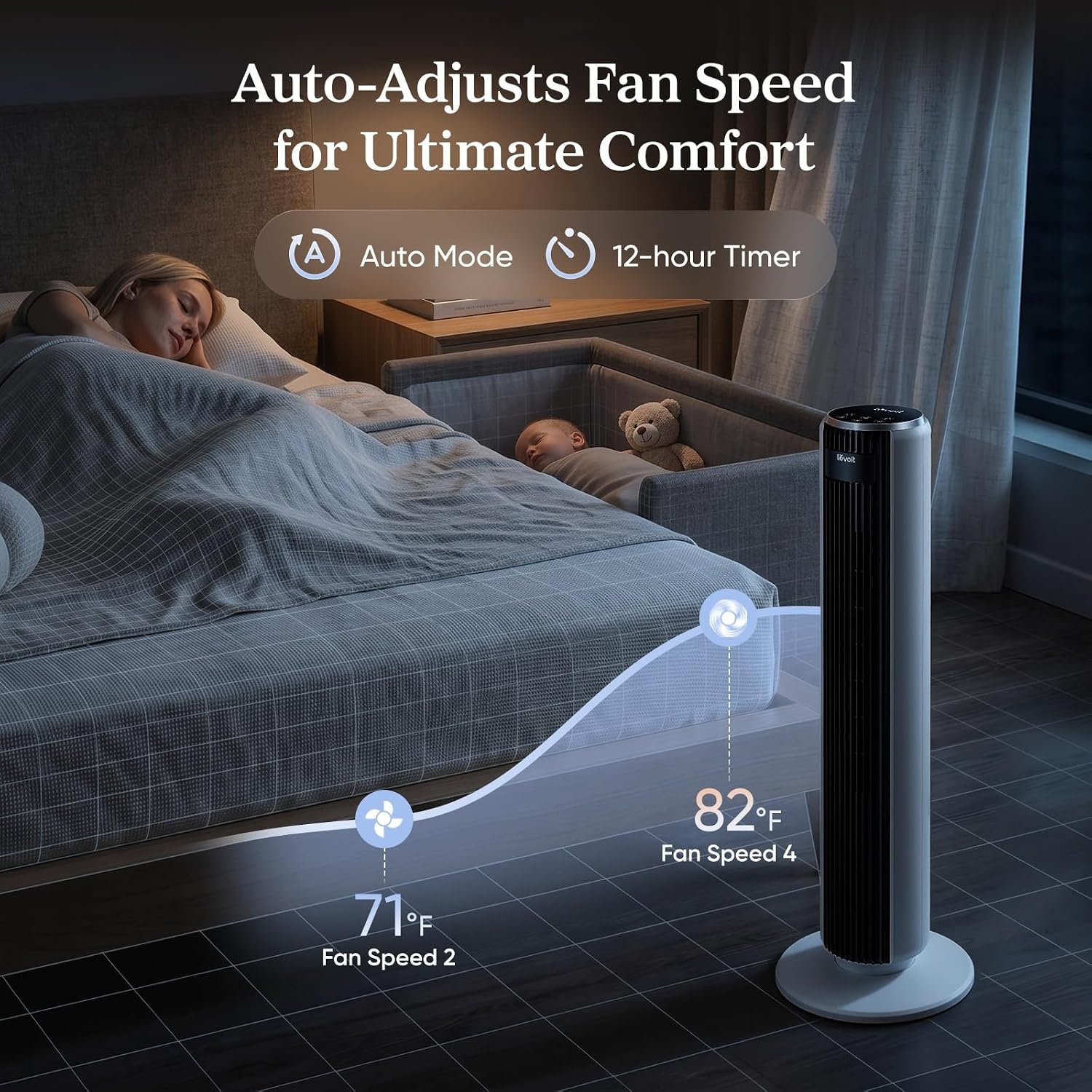 Levoit Classic 36-Inch Tower Fan Bladeless Oscillating White